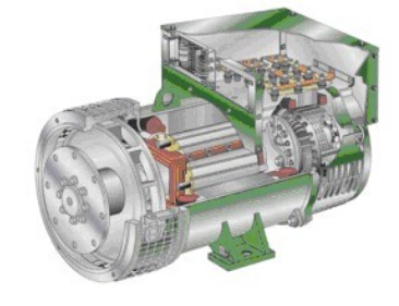 萍乡发电机内部结构图